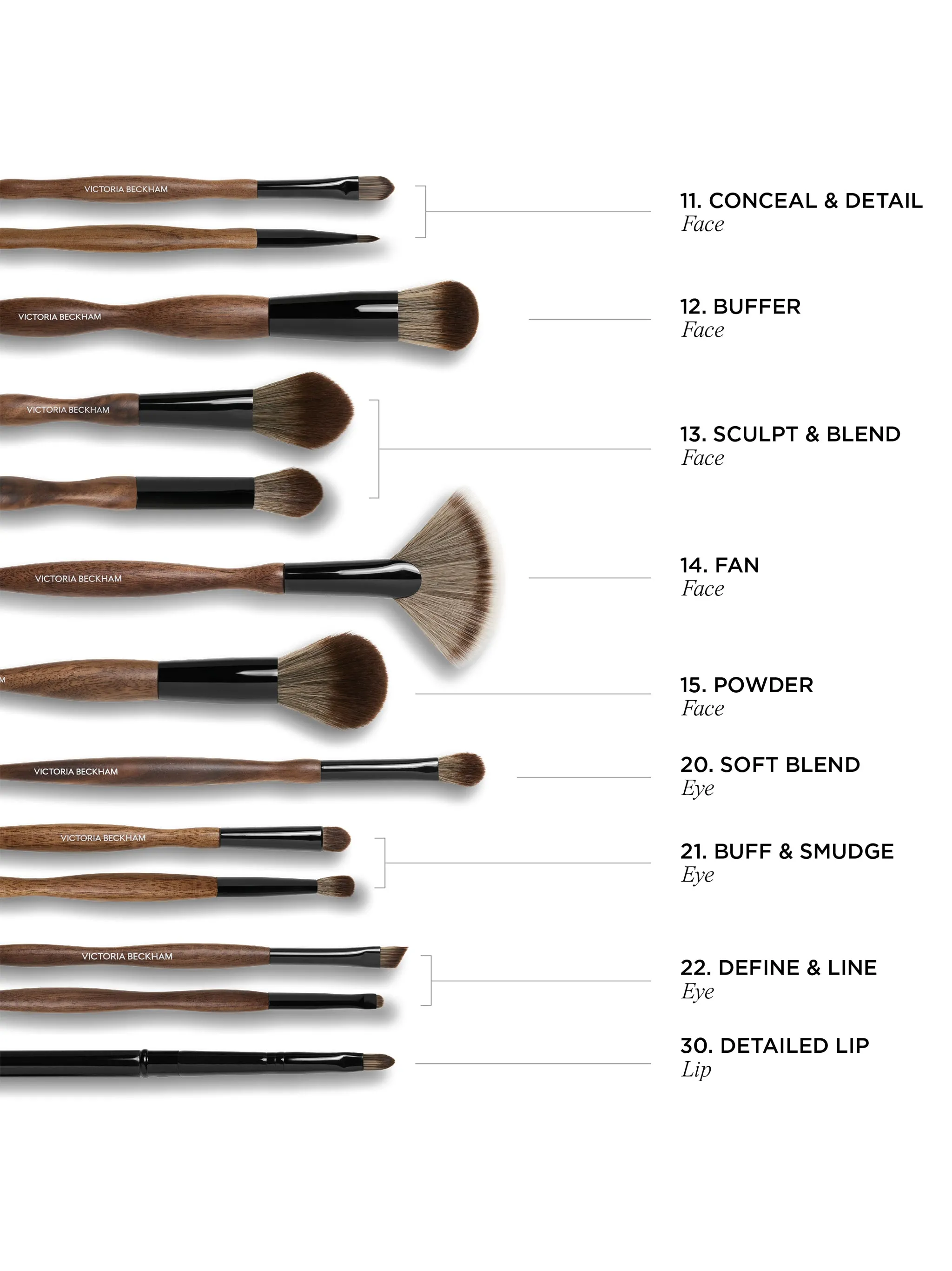 21. Buff & Smudge