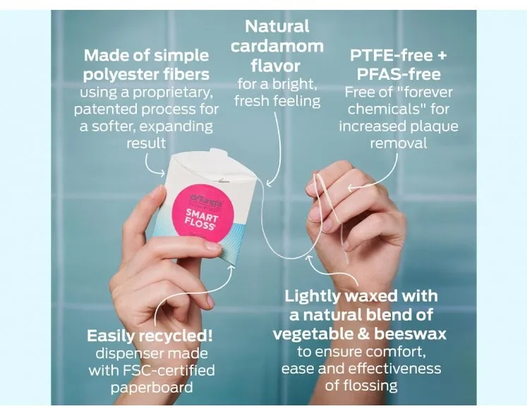 Dr Tungs Smart Dental Floss