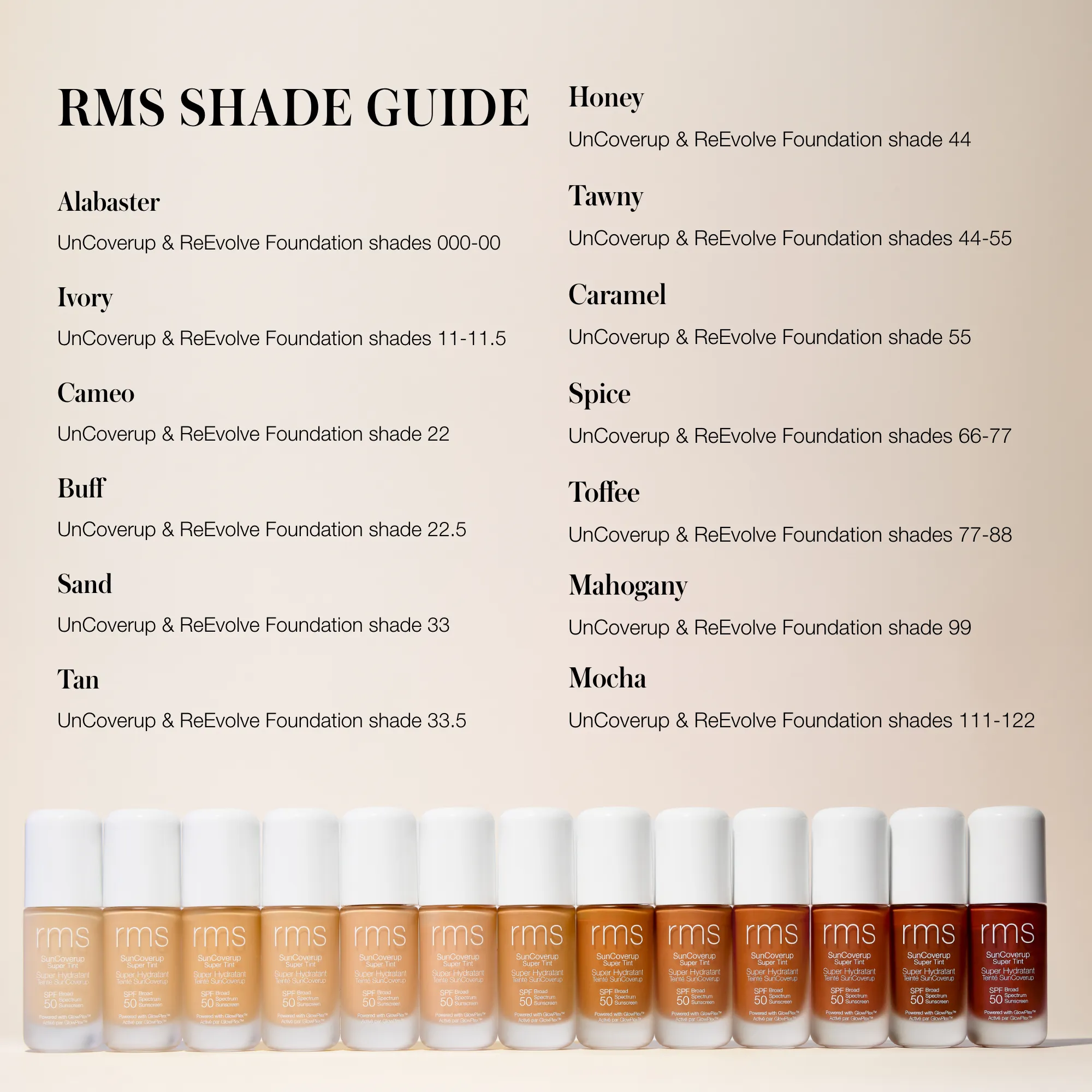 Suncoverup Super Tint Broad Spectrum Spf 50